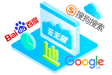 兴安盟SEO顾问
